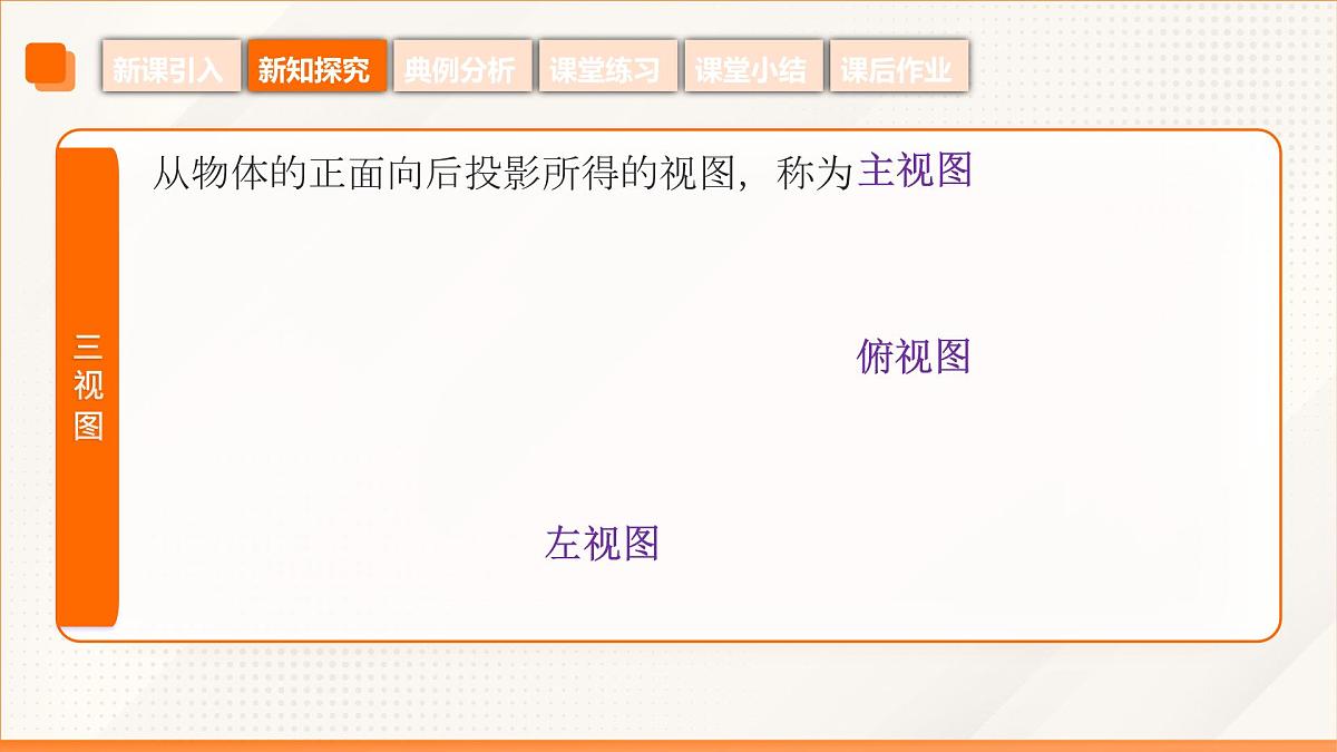 高教版2023修订版·高教版基础模块 7.3 简单几何体的三视图 课件第8页