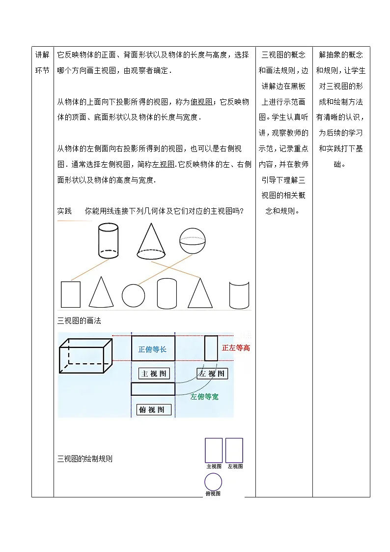 高教版2023修订版·高教版基础模块7.3 简单几何体的三视图 教学设计第3页