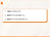 高教版2023修訂版·高教版基礎(chǔ)模塊 8.5 統(tǒng)計圖表  課件