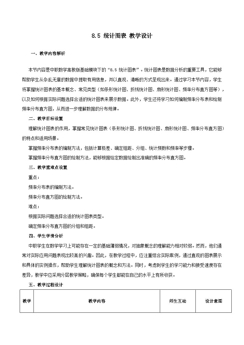 高教版2023修订版·高教版基础模块 8.5 统计图表 教学设计第1页