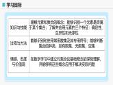 高教版基礎(chǔ)模塊 1.1.1 集合的概念 課件
