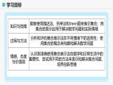 高教版基礎(chǔ)模塊 1.1.2 集合的表示法 課件