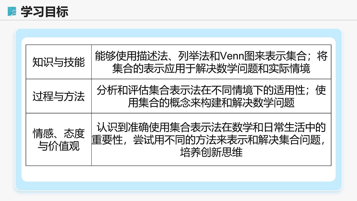 高教版基础模块 1.1.2 集合的表示法 课件第2页
