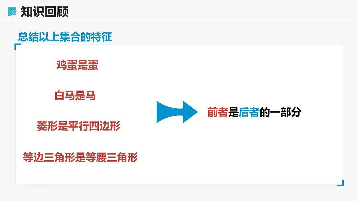 高教版基础模块 1.2 集合之间的关系 课件第8页