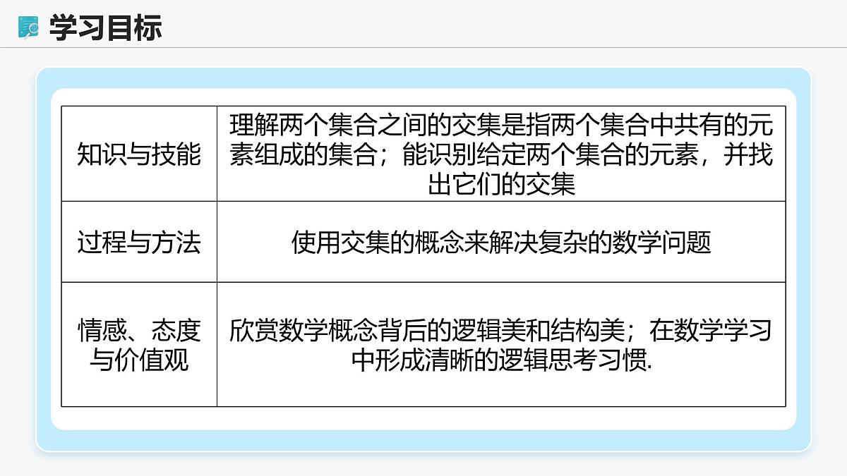 高教版基础模块 1.3.1 交集 课件第2页