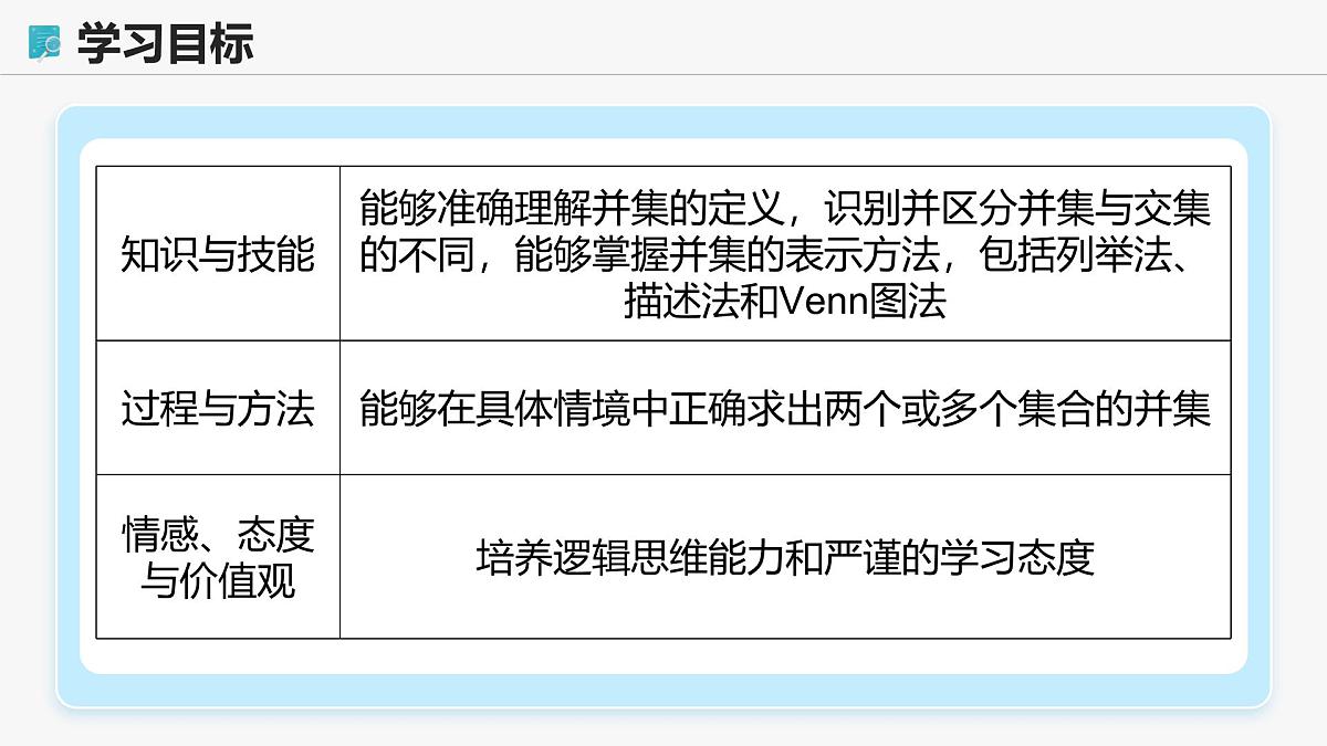 高教版基础模块 1.3.2 并集 课件第2页
