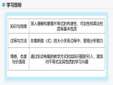 高教版基礎(chǔ)模塊 2.1.2 不等式的性質(zhì) 課件