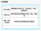 高教版基礎(chǔ)模塊 2.2 區(qū)間 課件
