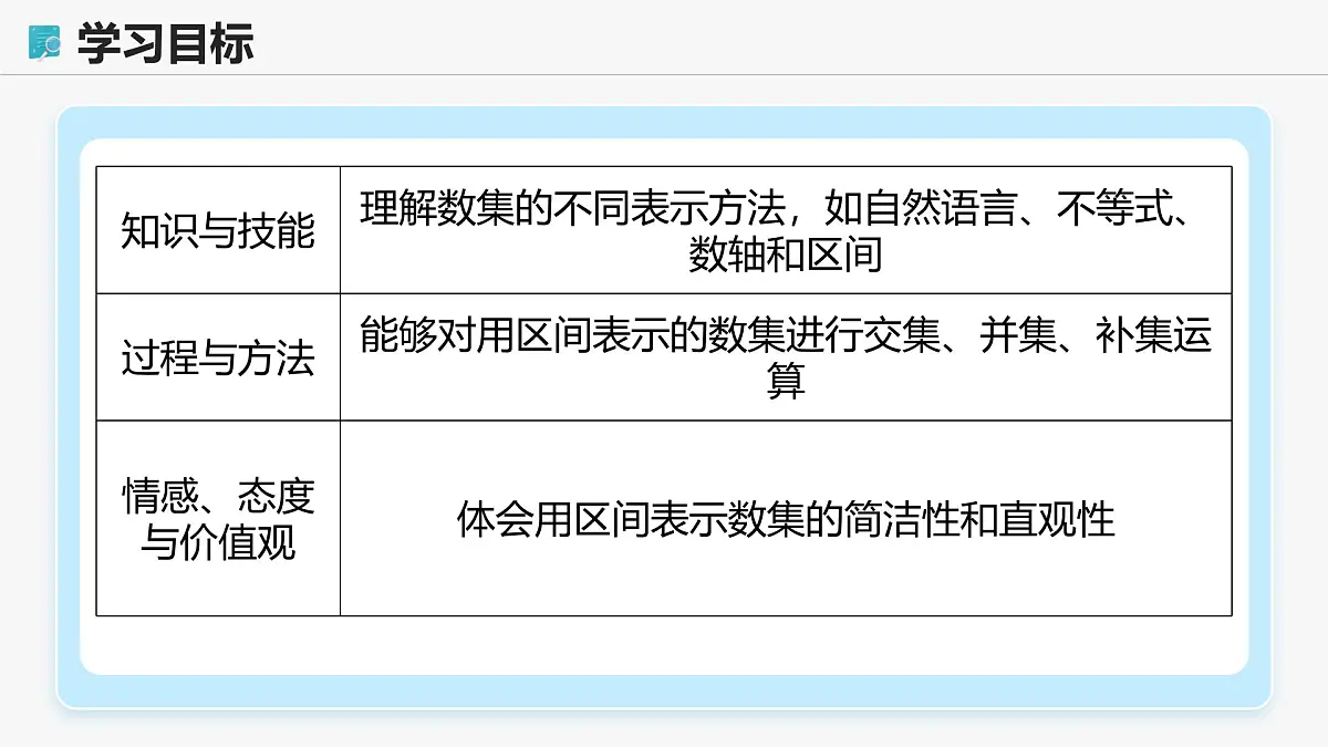 高教版基础模块 2.2 区间 课件第2页