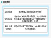 高教版基礎(chǔ)模塊 3.1 函數(shù)的概念 課件