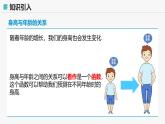 高教版基礎(chǔ)模塊 3.1 函數(shù)的概念 課件