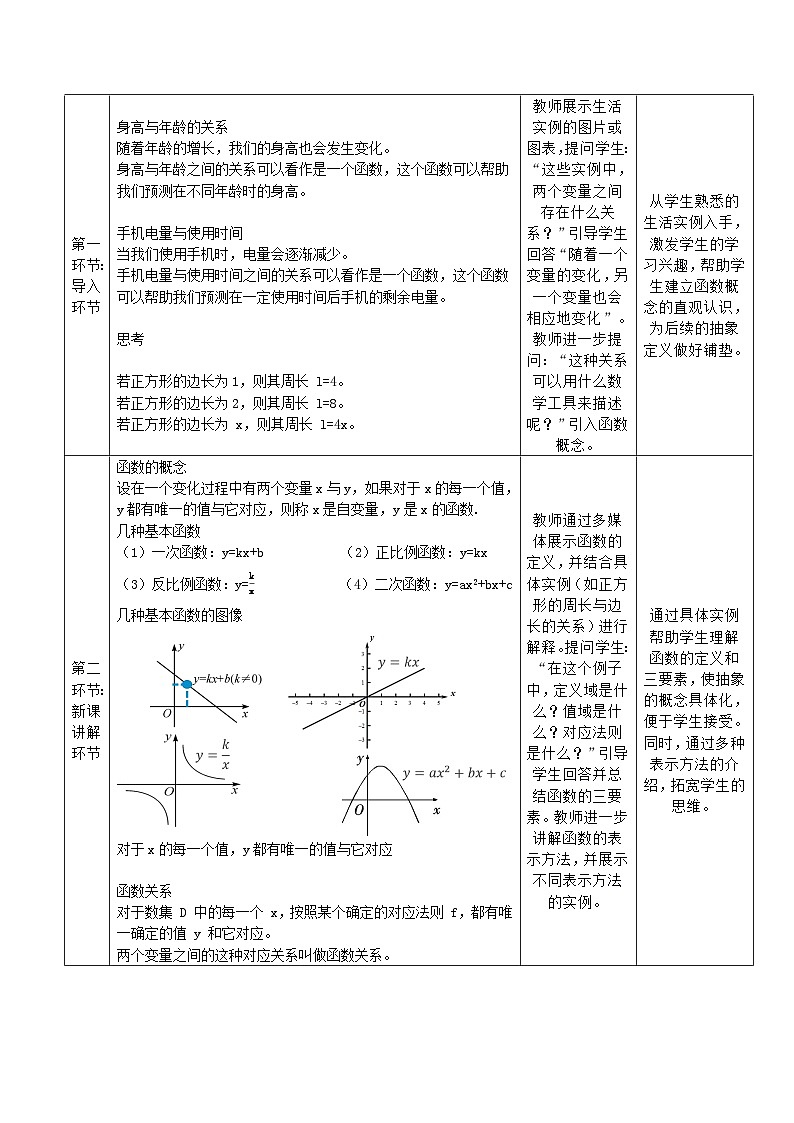 高教版基础模块 3.1 函数的概念 教学设计第3页