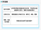 高教版基礎(chǔ)模塊 3.2 函數(shù)的表示方法 課件