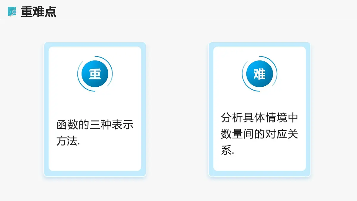 高教版基础模块 3.2 函数的表示方法 课件第3页