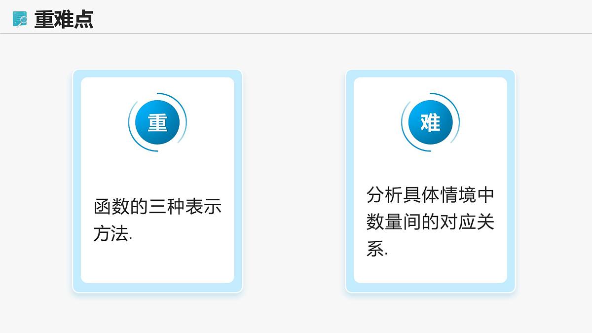 高教版基础模块 3.2 函数的表示方法 课件第3页