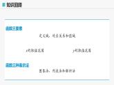 高教版基礎(chǔ)模塊 3.2 函數(shù)的表示方法 課件