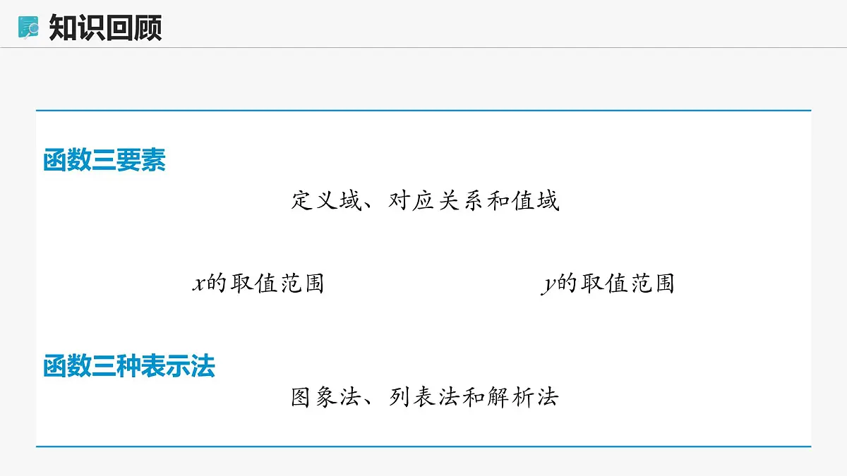 高教版基础模块 3.2 函数的表示方法 课件第4页