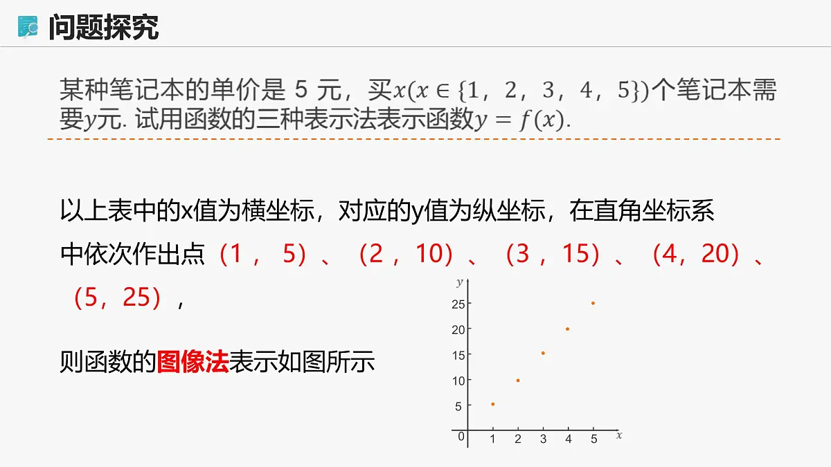 高教版基础模块 3.2 函数的表示方法 课件第7页