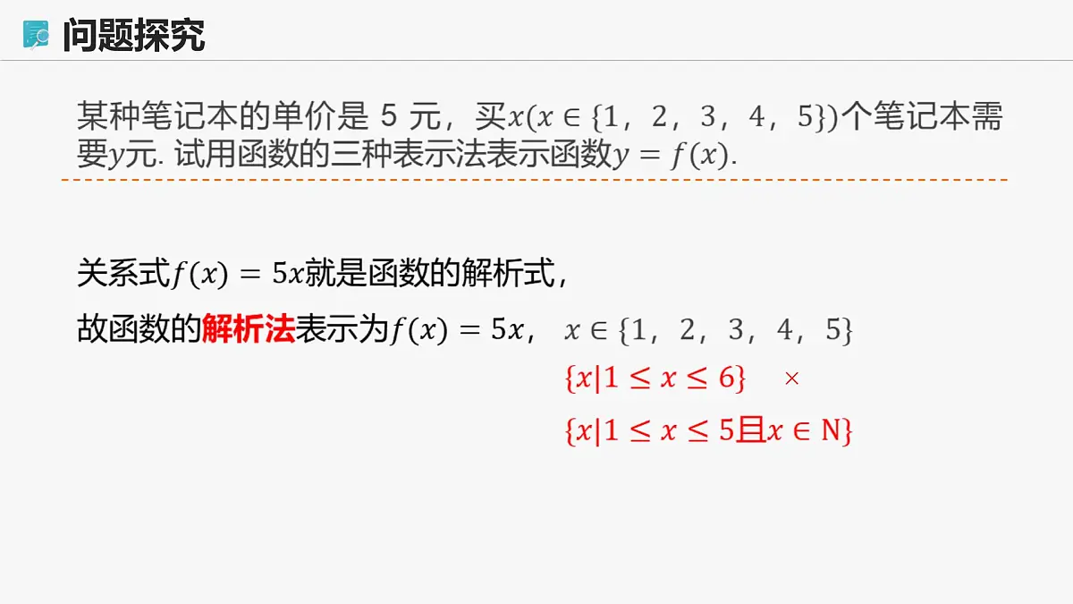 高教版基础模块 3.2 函数的表示方法 课件第8页