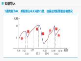 高教版基礎(chǔ)模塊 3.3.1 函數(shù)的單調(diào)性 課件