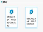 高教版基礎(chǔ)模塊 3.3.3 幾種常見的函數(shù) 課件