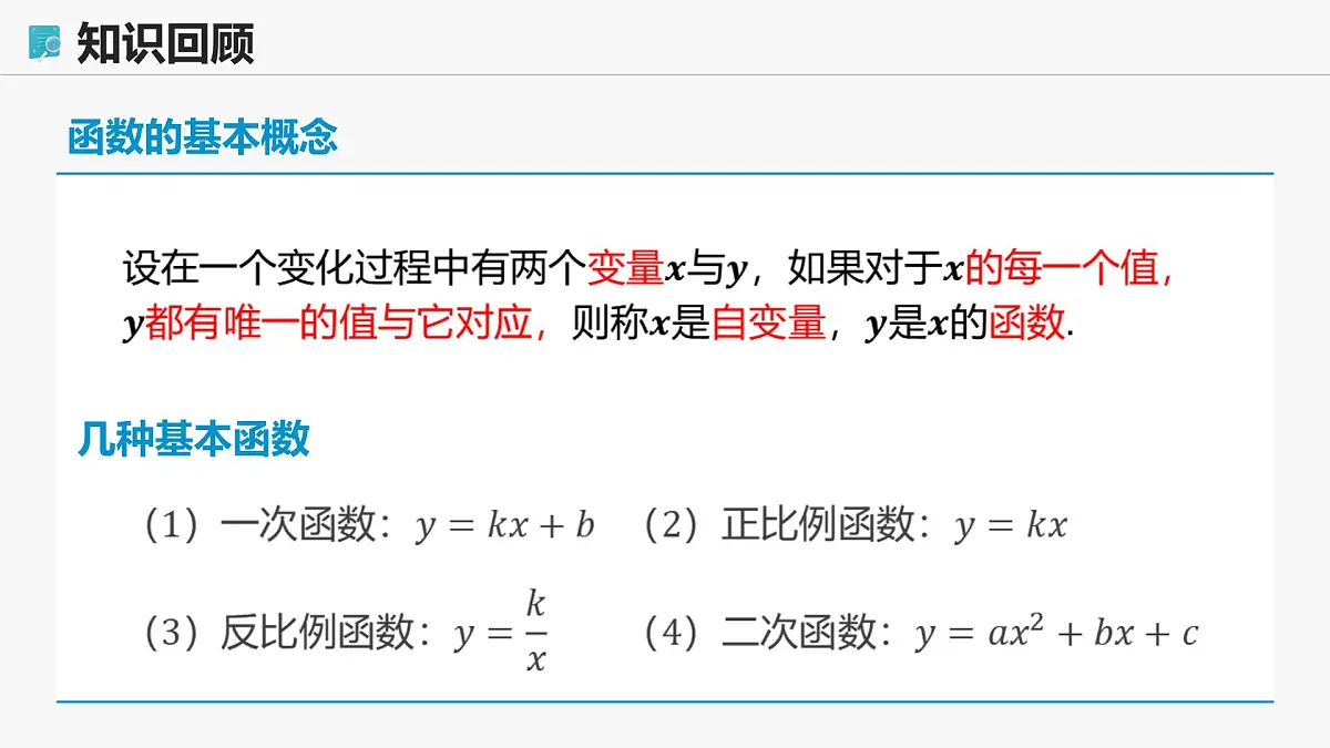高教版基础模块 3.3.3 几种常见的函数 课件第4页