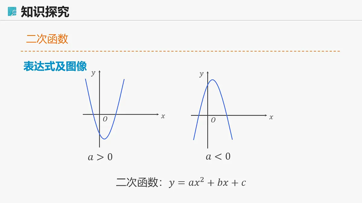 高教版基础模块 3.3.3 几种常见的函数 课件第8页
