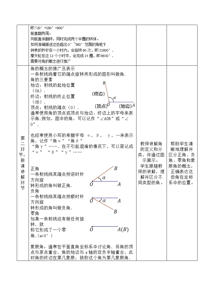 高教版基础模块 4.1.1 任意角 教学设计第3页
