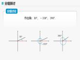 高教版基礎(chǔ)模塊 4.1.2 終邊相同的角 課件