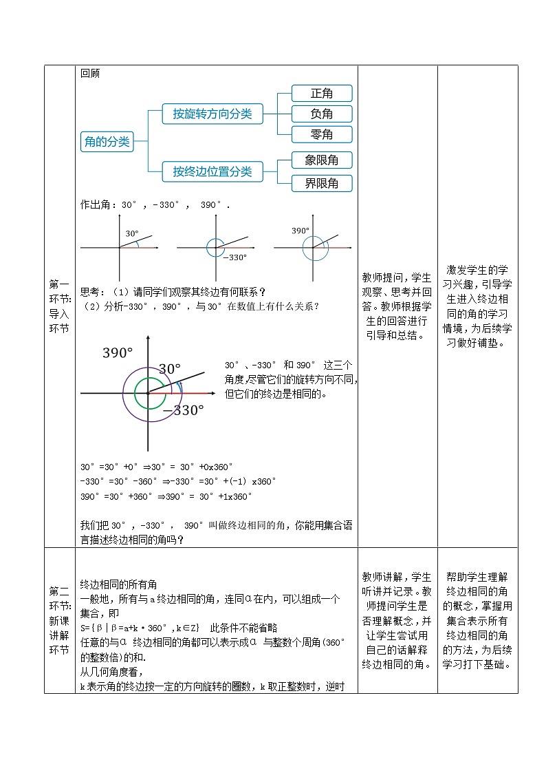高教版基础模块 4.1.2 终边相同的角 教学设计第3页