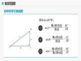 高教版基礎(chǔ)模塊 4.3.1 任意角的三角函數(shù)定義 課件