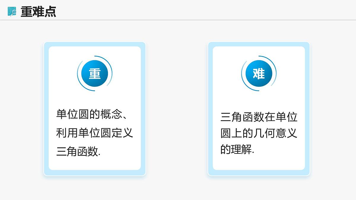 高教版基础模块 4.3.2 单位圆与三角函数 课件第3页