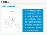 高教版基础模块 4.6.1 正弦函数的图像 课件
