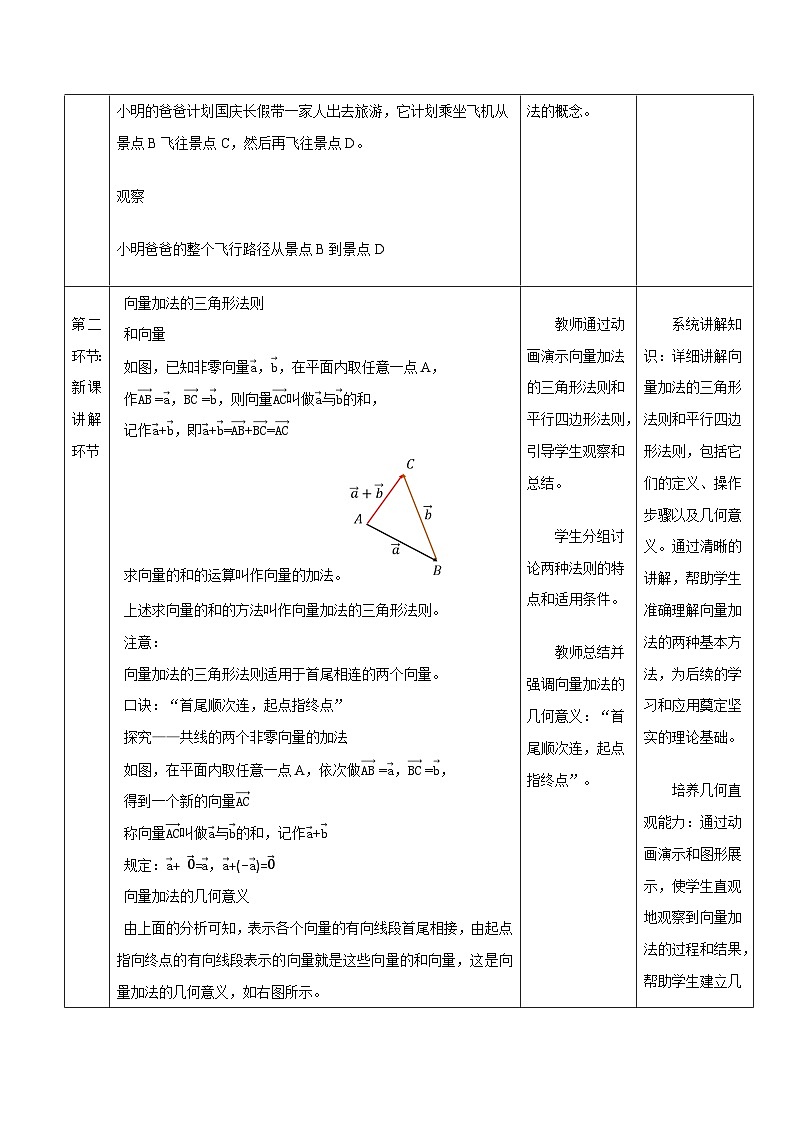 高教版2023修订版·高教版拓展模块 2.2.1  向量的加法运算 教学设计第3页