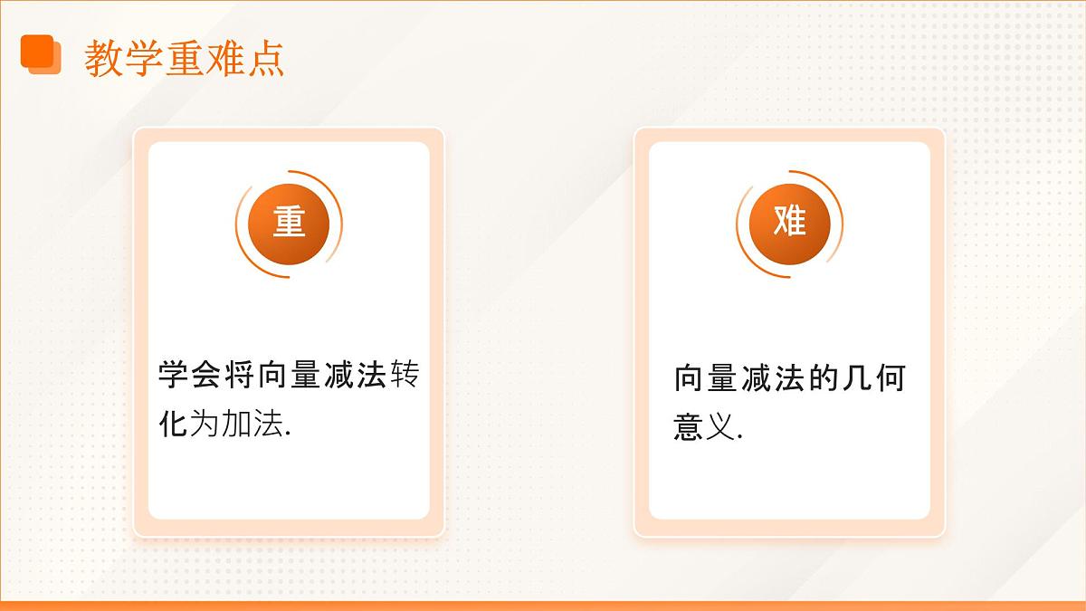 高教版2023修订版·高教版拓展模块 2.2.2  向量的减法运算  课件第4页