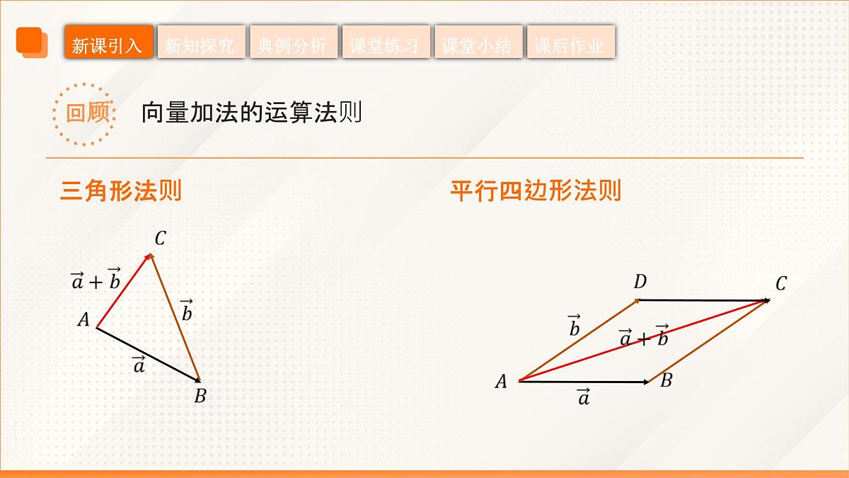 高教版2023修订版·高教版拓展模块 2.2.2  向量的减法运算  课件第5页