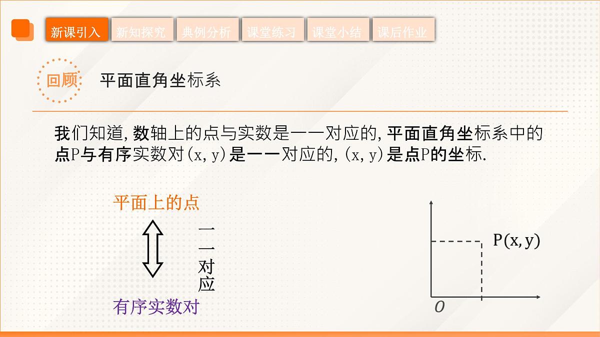 高教版2023修订版·高教版拓展模块 2.4.1 向量的坐标表示  课件第5页