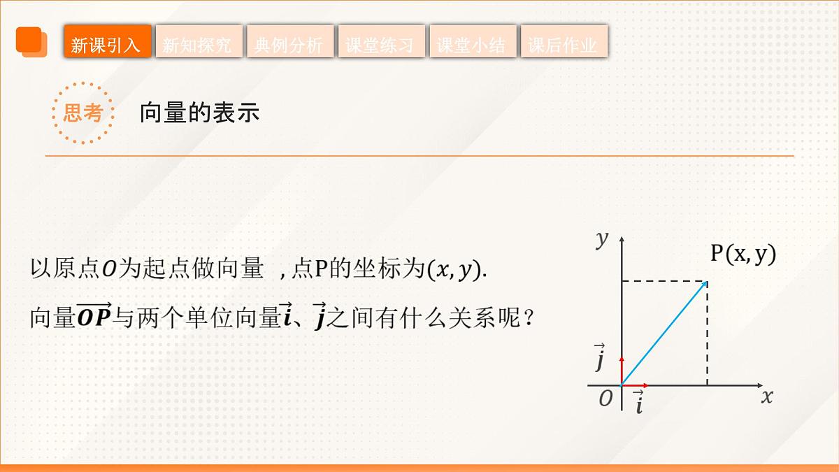高教版2023修订版·高教版拓展模块 2.4.1 向量的坐标表示  课件第8页