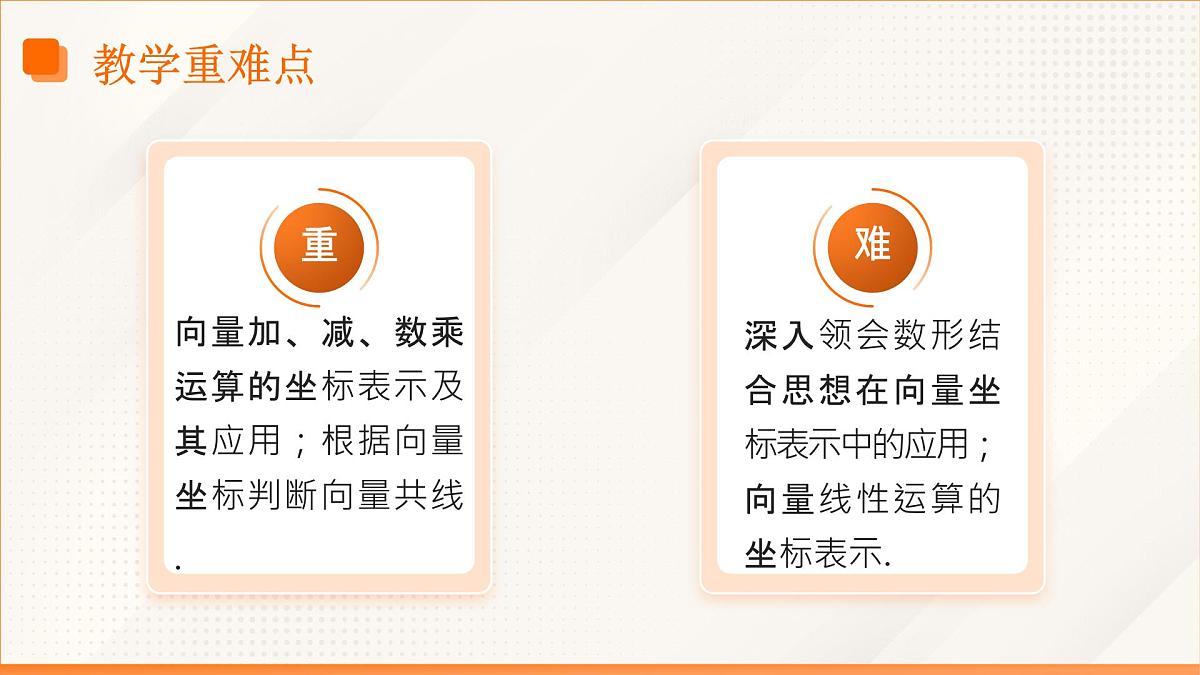 高教版2023修订版·高教版拓展模块 2.4.2 向量线性运算的坐标表示 课件第4页