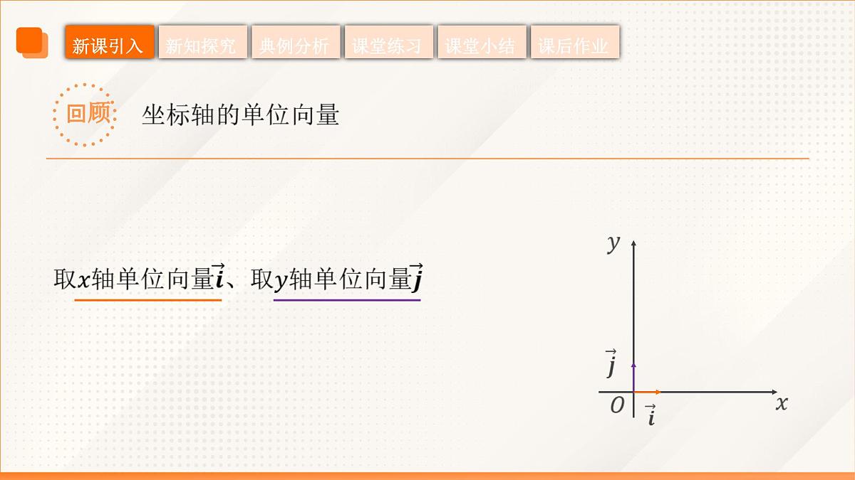 高教版2023修订版·高教版拓展模块 2.4.2 向量线性运算的坐标表示 课件第5页