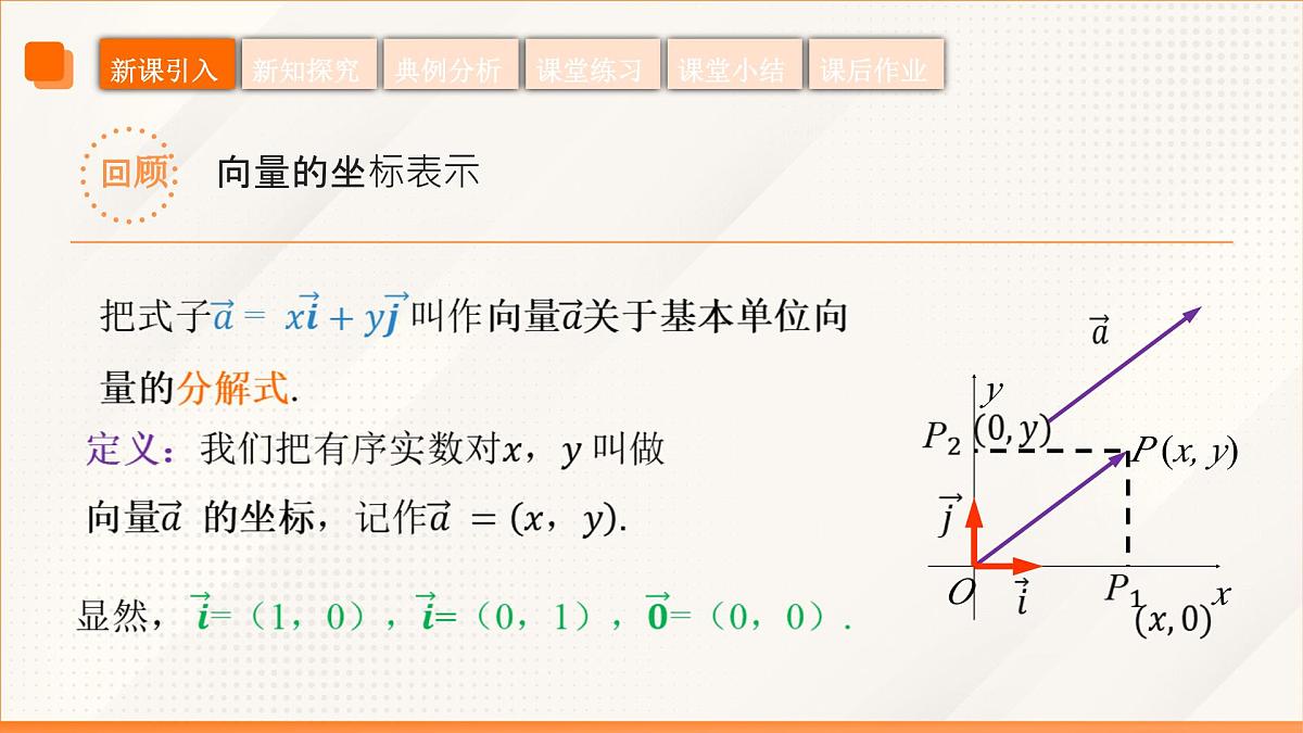 高教版2023修订版·高教版拓展模块 2.4.2 向量线性运算的坐标表示 课件第6页