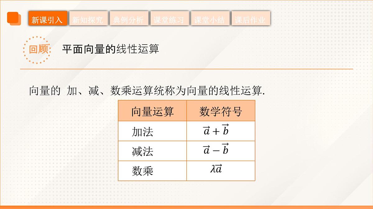 高教版2023修订版·高教版拓展模块 2.4.2 向量线性运算的坐标表示 课件第7页