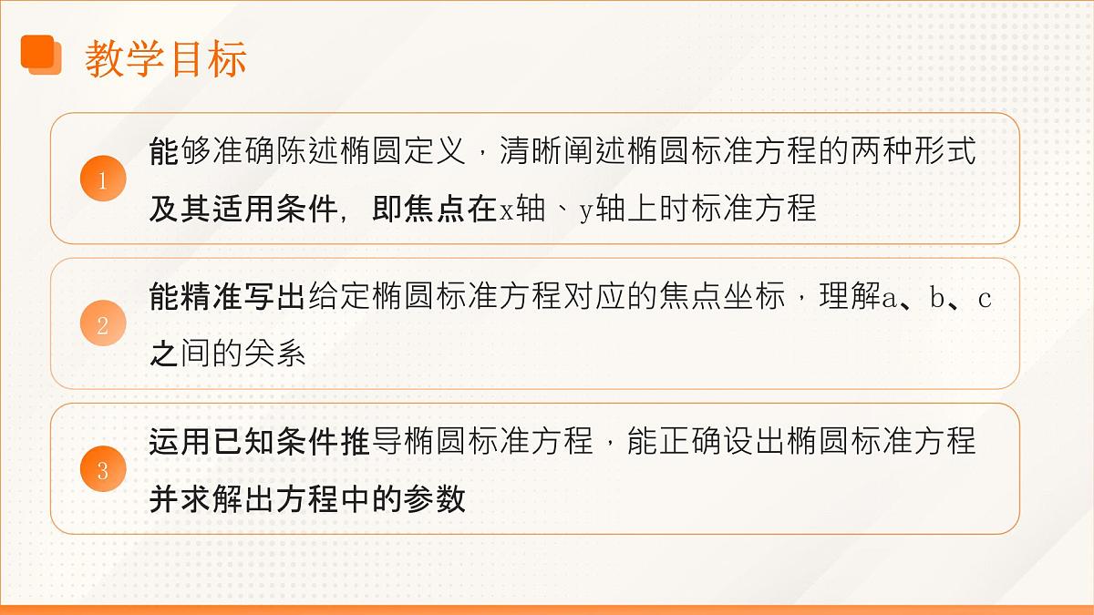 高教版2023修订版·高教版拓展模块 3.1.1 椭圆的标准方程 课件第3页