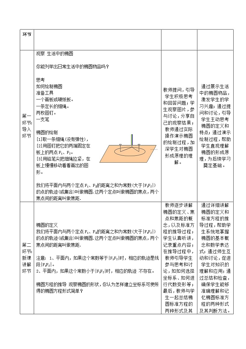 高教版2023修订版·高教版拓展模块 3.1.1 椭圆的标准方程 教学设计第2页