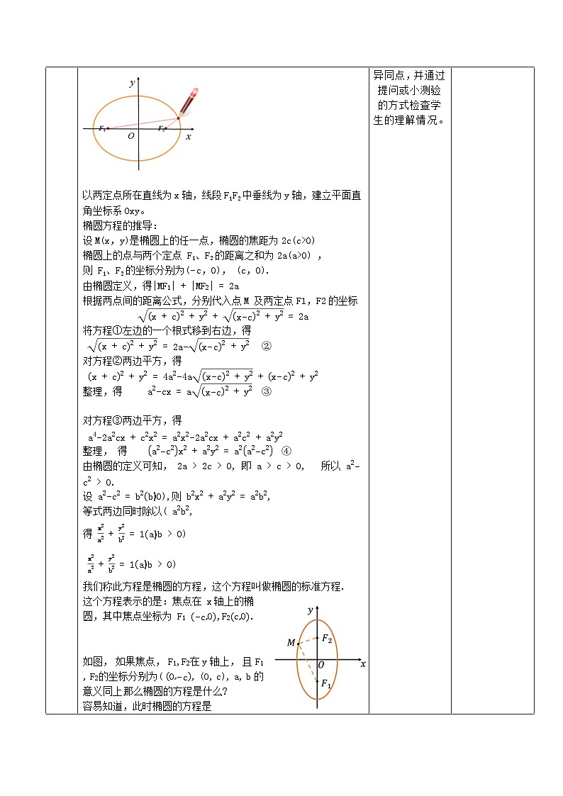 高教版2023修订版·高教版拓展模块 3.1.1 椭圆的标准方程 教学设计第3页