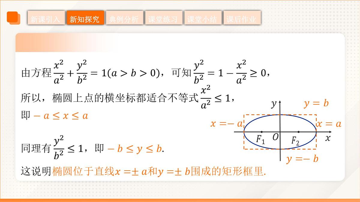 高教版2023修订版·高教版拓展模块 3.1.2 椭圆的几何性质 课件第8页