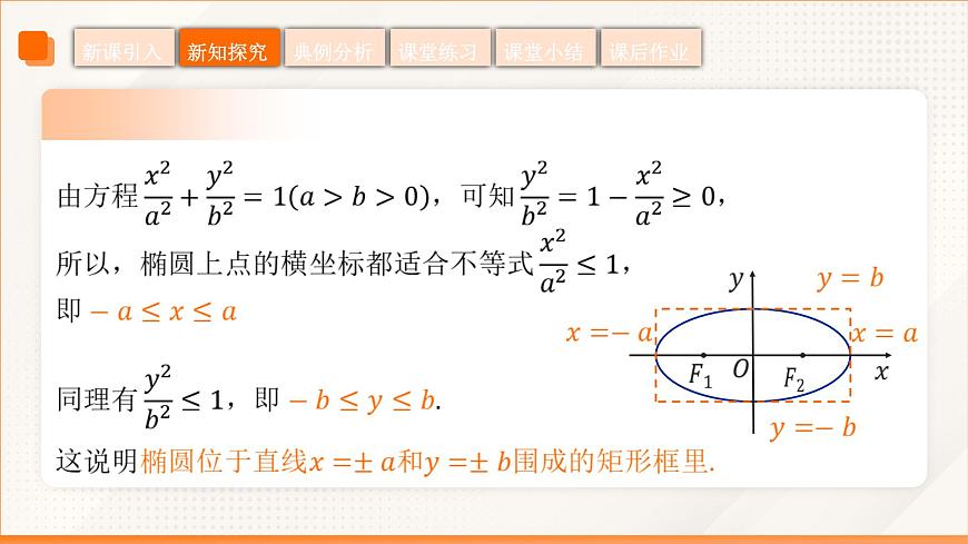 高教版2023修订版·高教版拓展模块 3.1.2 椭圆的几何性质 课件第8页