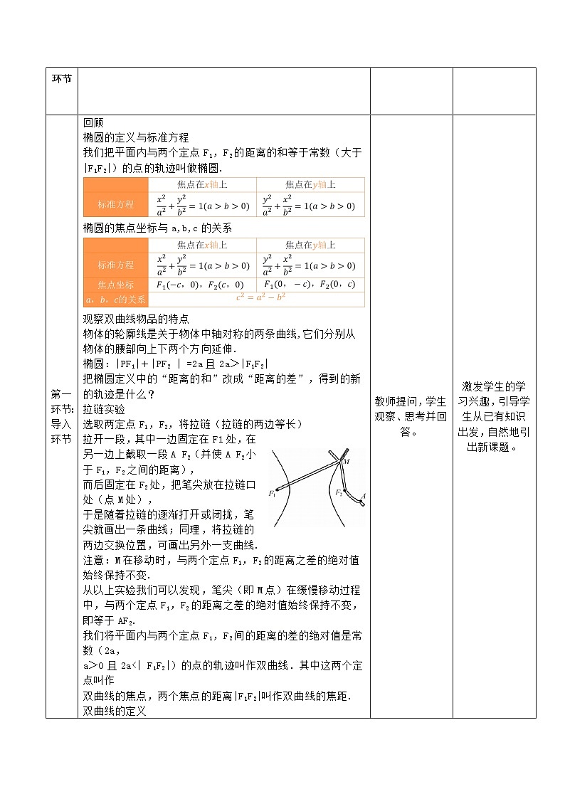 高教版2023修订版·高教版拓展模块 3.2.1 双曲线的标准方程 教学设计第2页