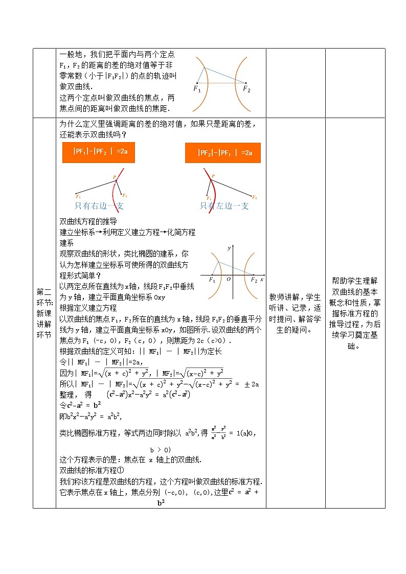 高教版2023修订版·高教版拓展模块 3.2.1 双曲线的标准方程 教学设计第3页
