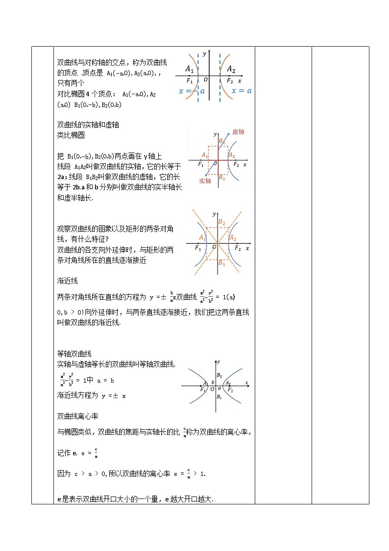 高教版2023修订版·高教版拓展模块 3.2.2 双曲线的几何性质 教学设计第3页